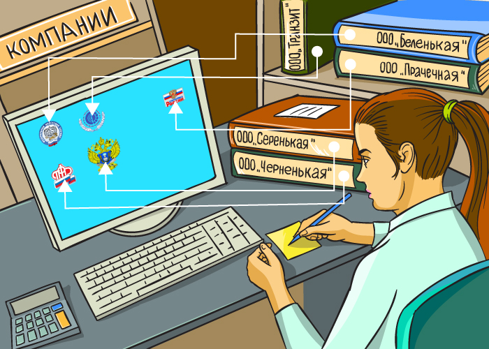 Цифровой след